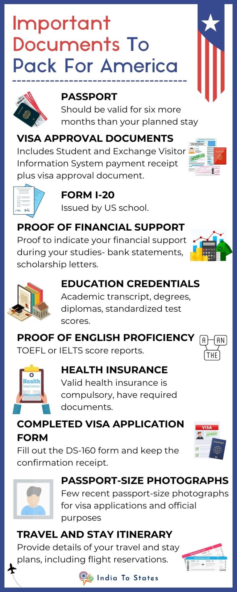 11Important Documents To Pack For America ITS || India To States