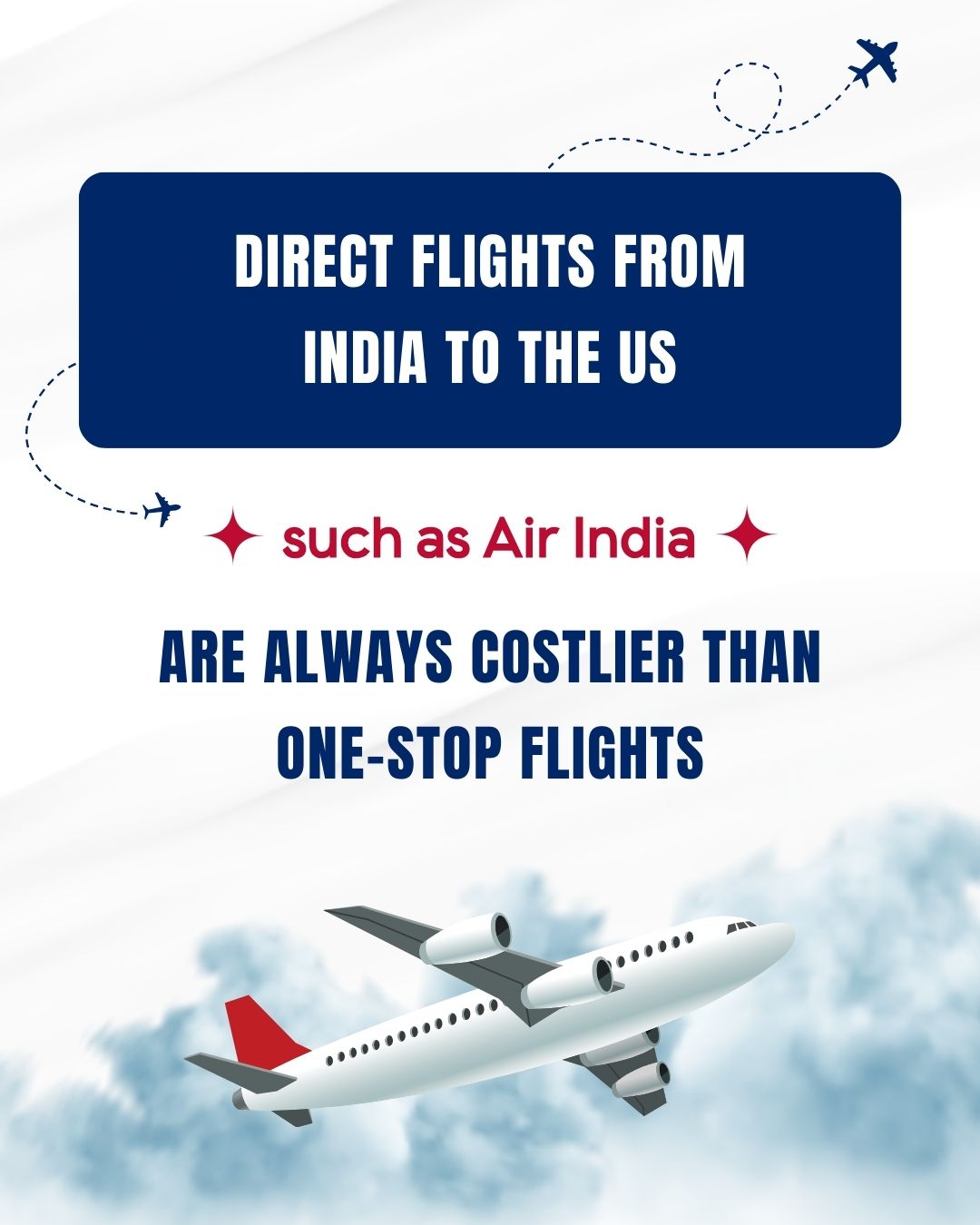 Direct flight prices || India To States